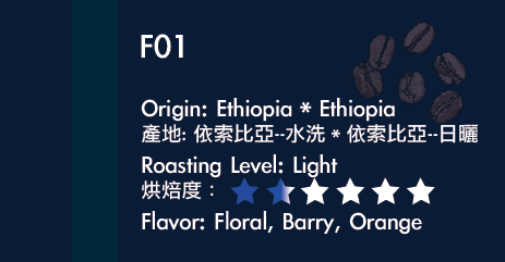 F01 依索比亞-水洗* 依索比亞.日曬