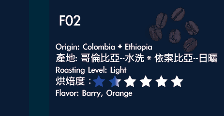 F02 哥倫比亞-水洗 * 依索比亞-日曬